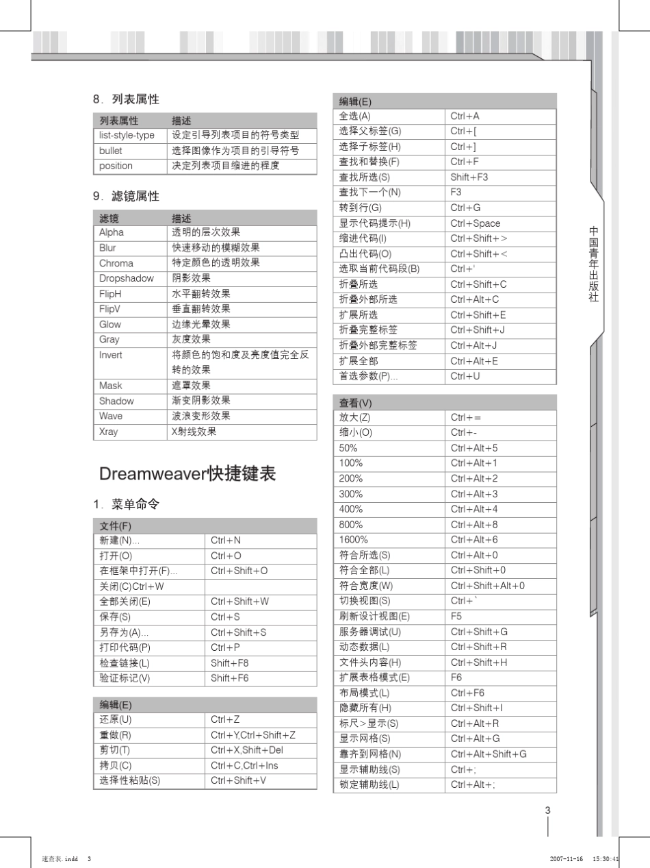 CSS速查表_第3页