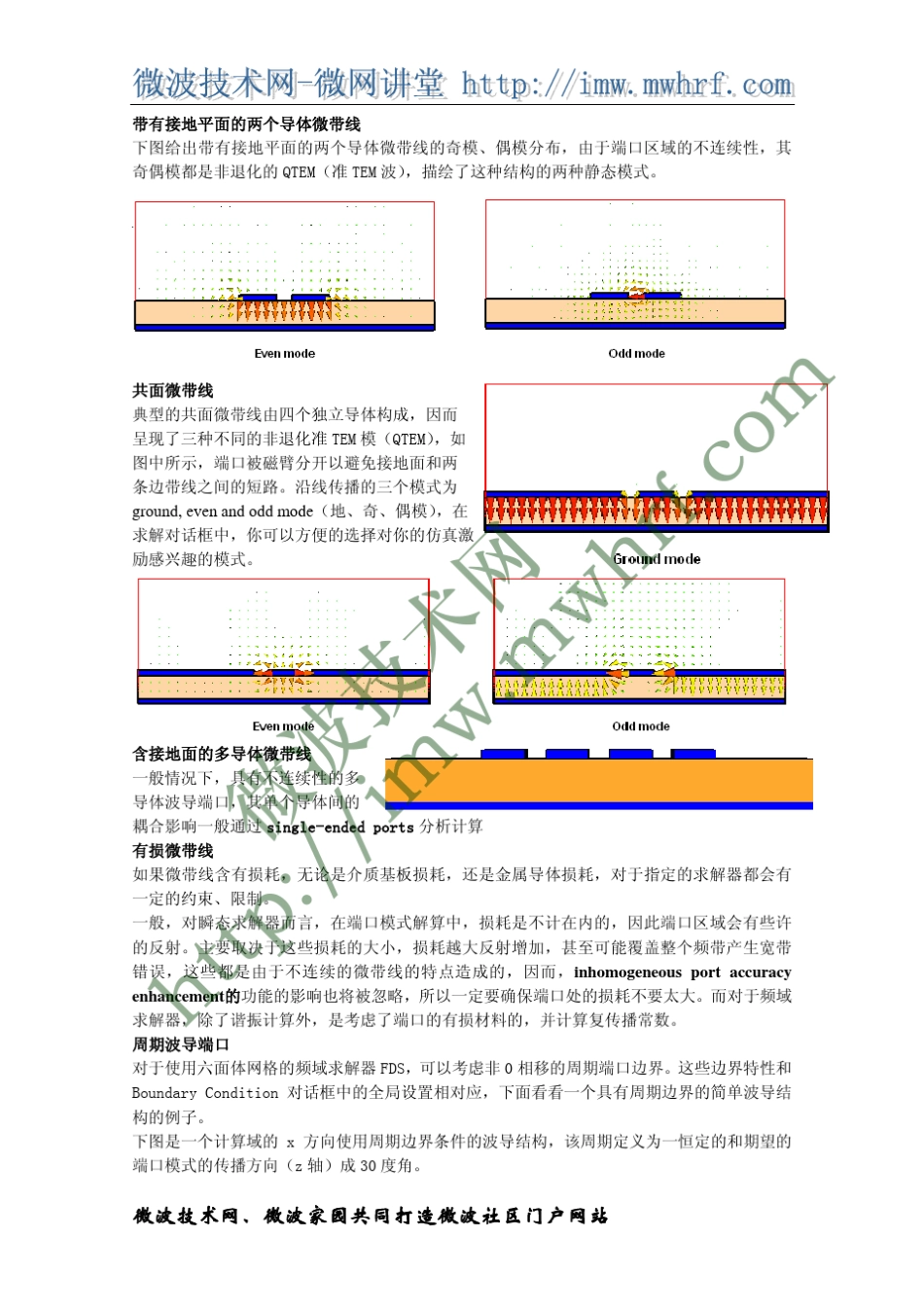 CST中的激励源_第3页