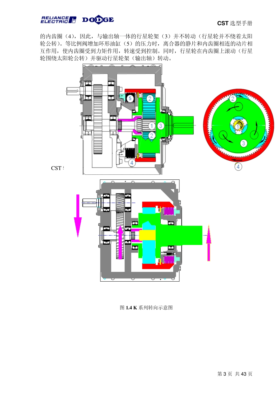 CST最新产品选型手册02_第3页