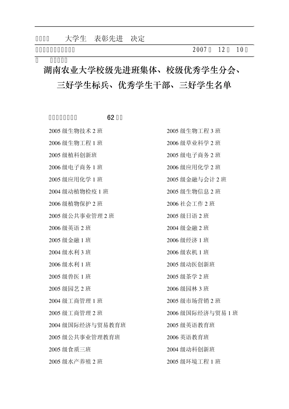 csxseql关于表彰20062007学年度湖南农业大学_第2页