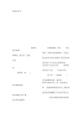 CS起源控制台命令