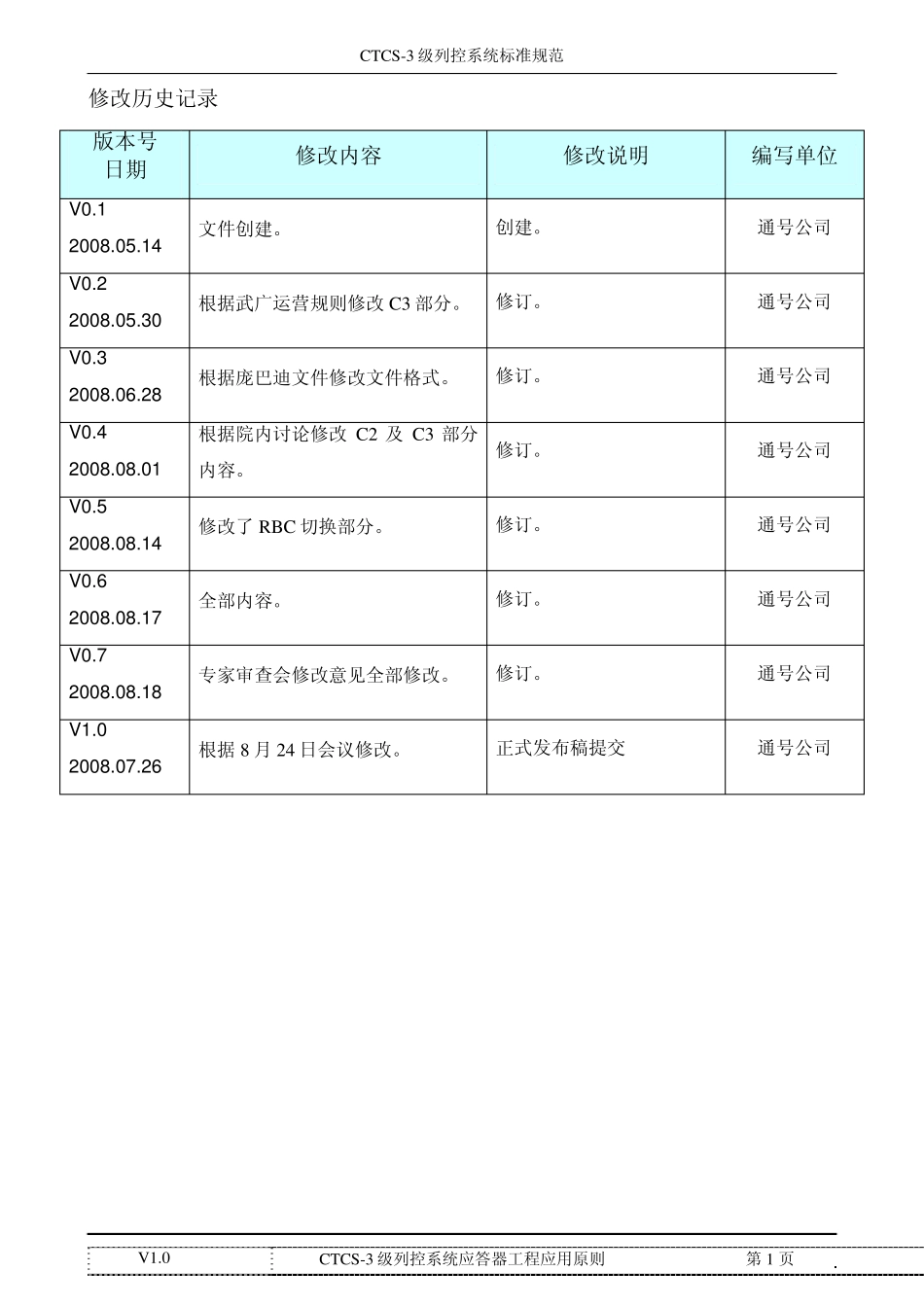 CTCS3级应答器报文定义及运用原则(V1.0)_第2页