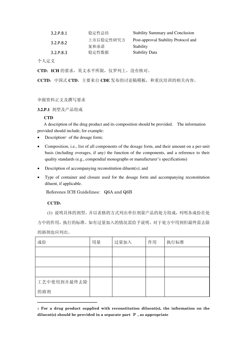 CTD制剂部分学习之——骨架篇_第2页