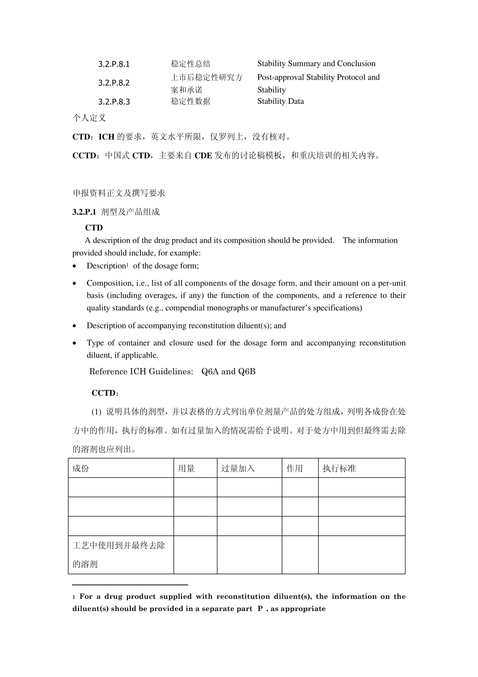 CTD格式申报资料提交要求(药学部分：制剂——骨架篇)1_第2页