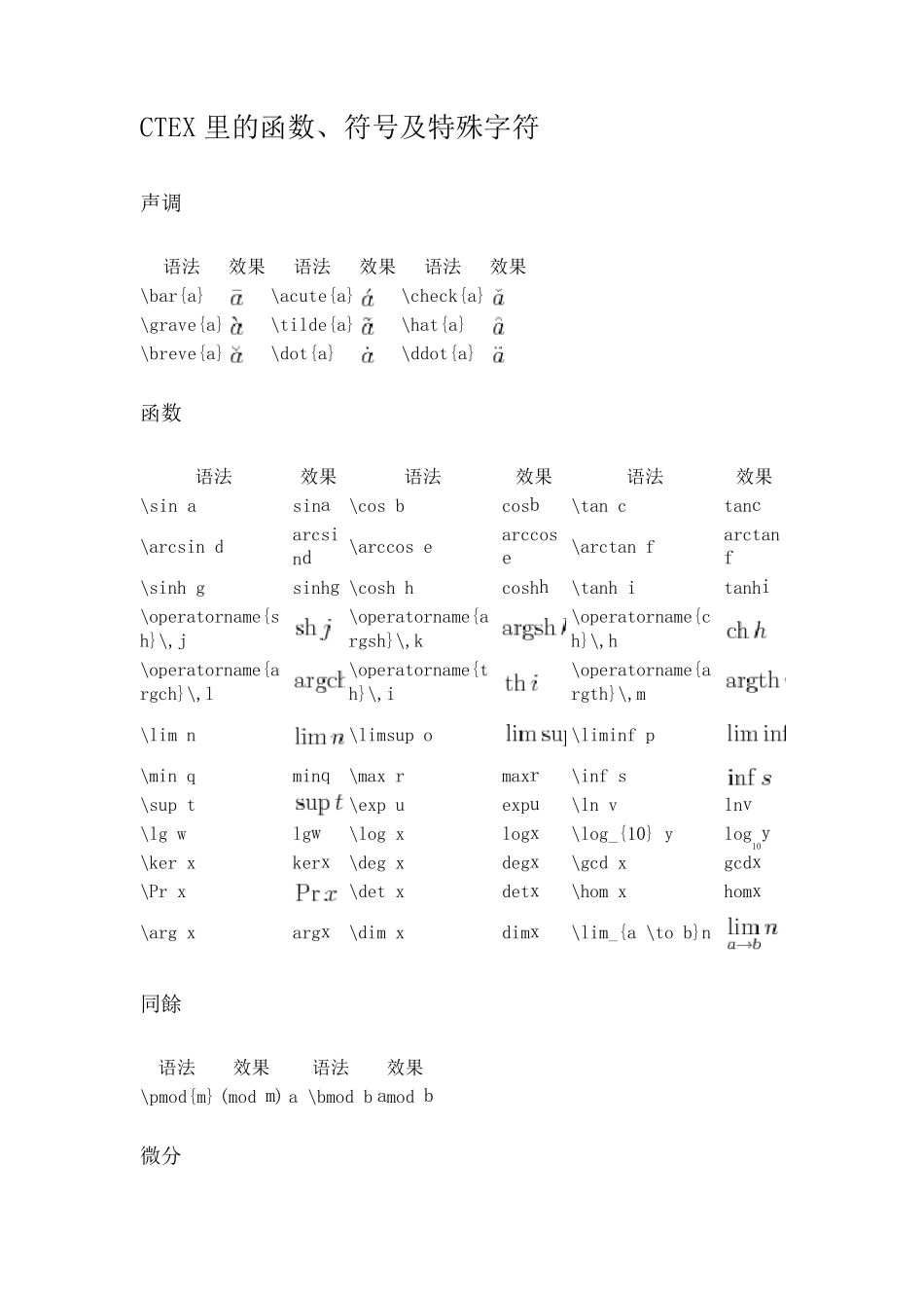 CTEX里的函数_第1页