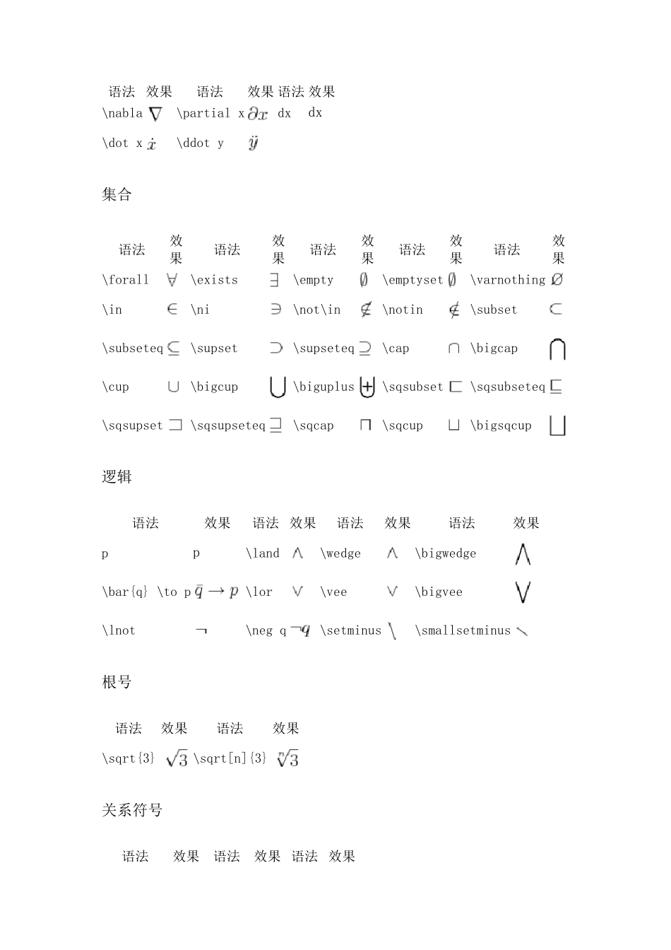 CTEX里的函数_第2页