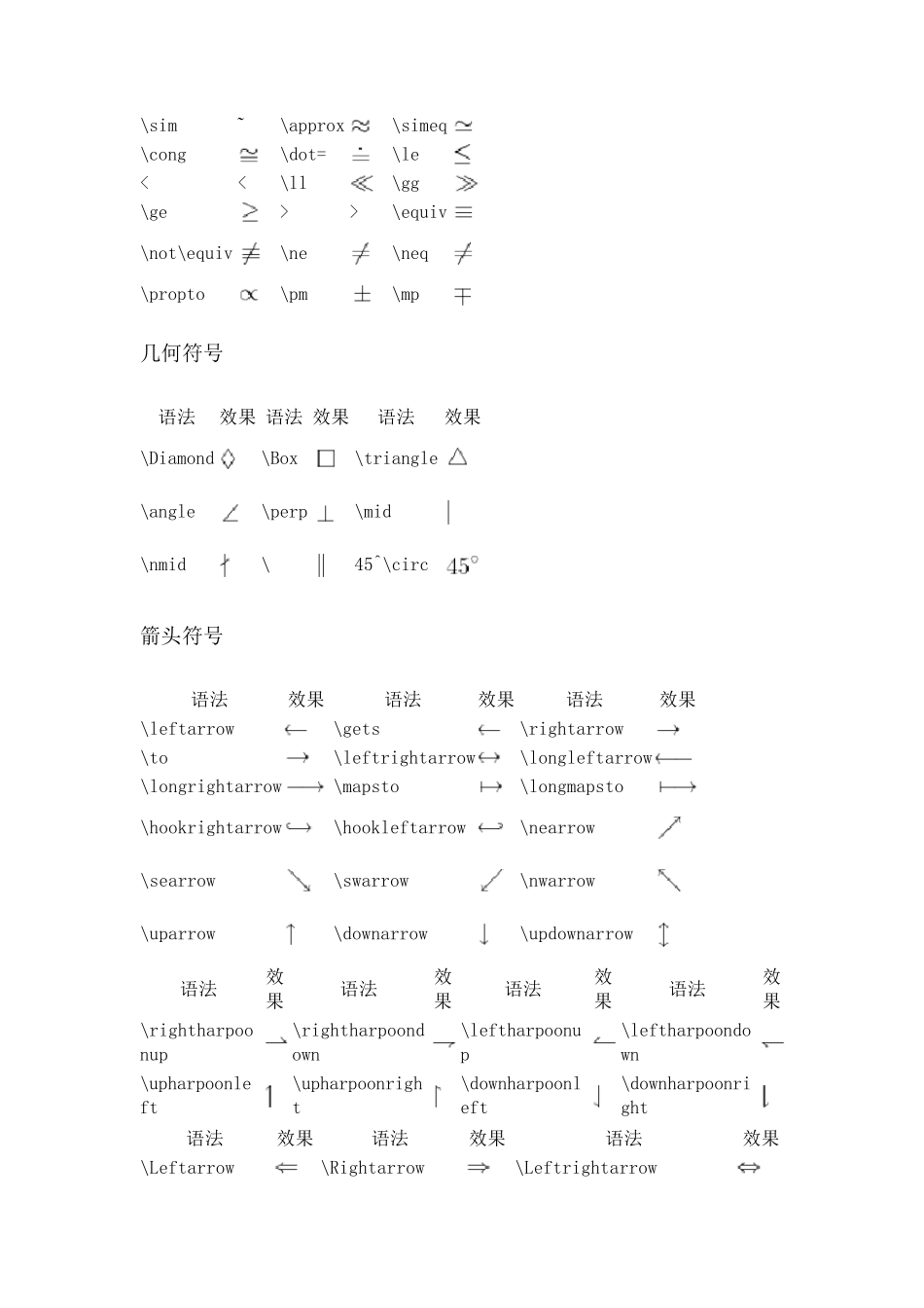 CTEX里的函数_第3页