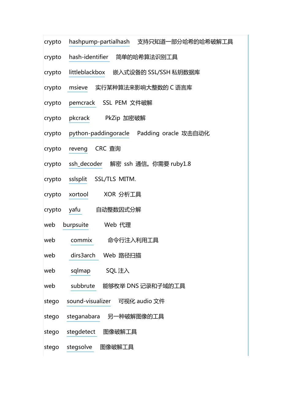 CTF工具集合安装脚本操作说明_第3页