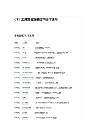 CTF工具集合安装脚本操作说明