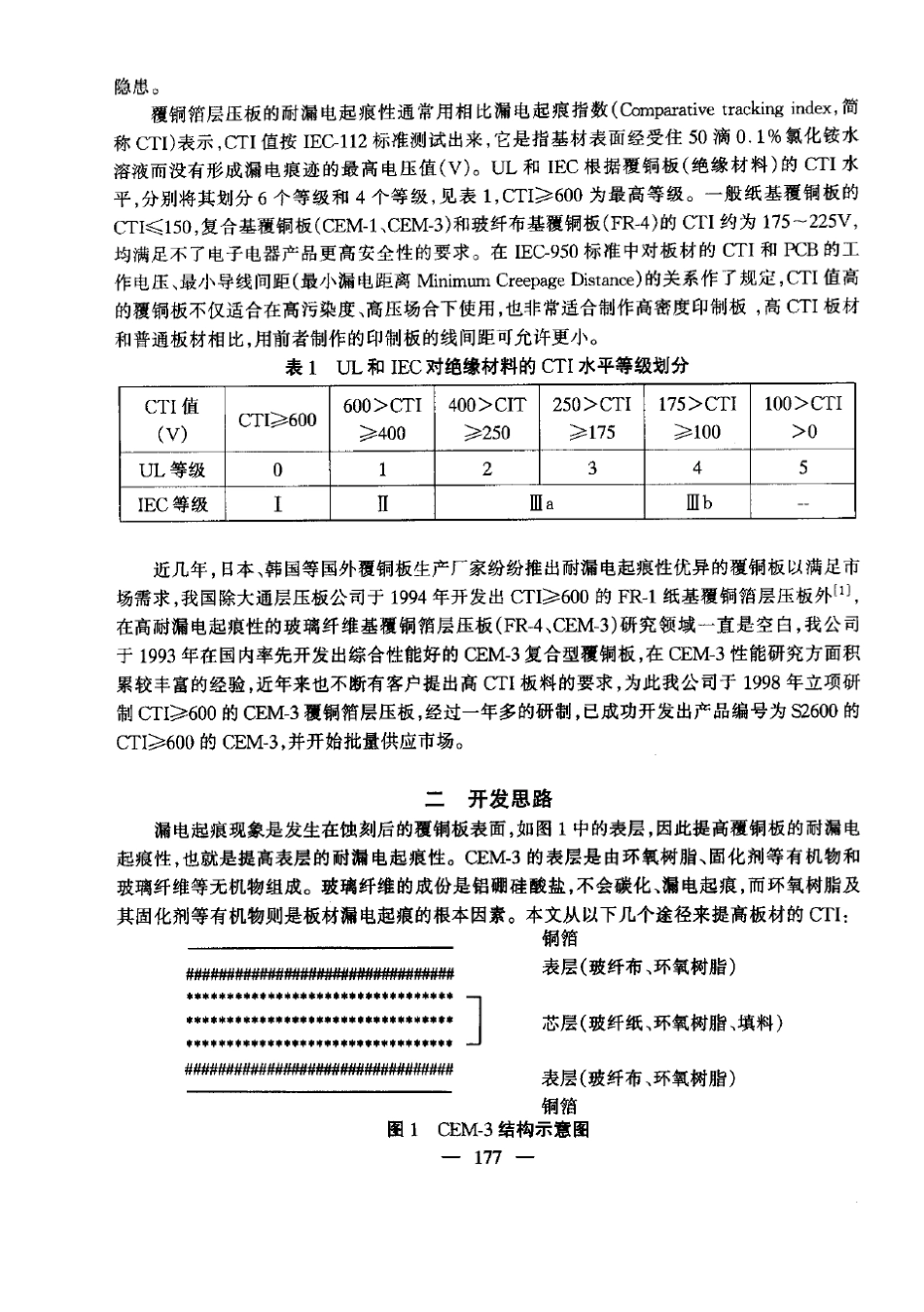 CTI≥600的CEM3覆铜箔层压板的研制_第2页