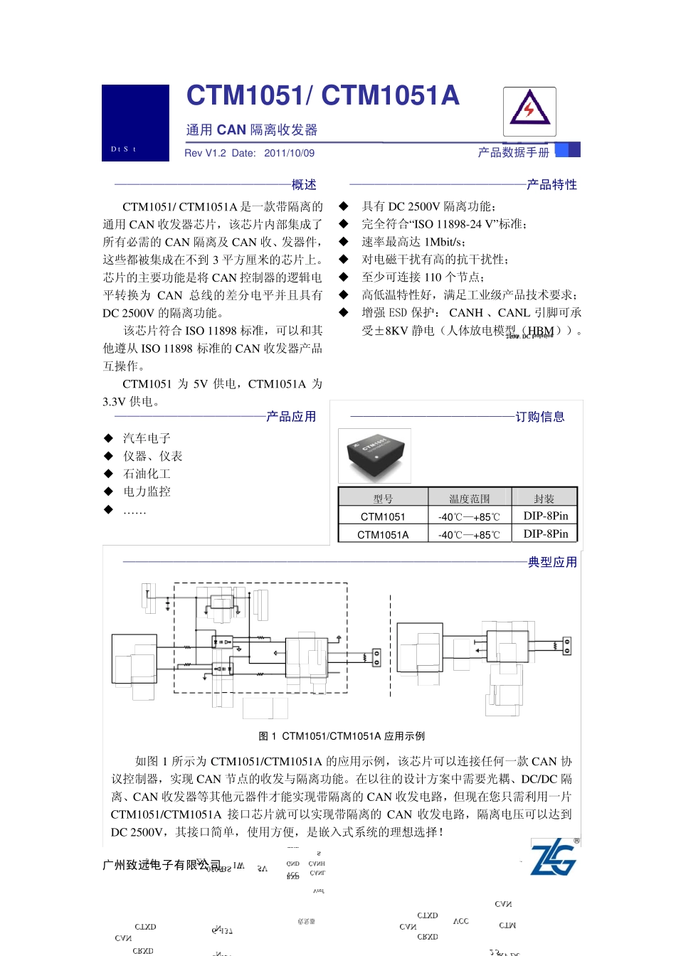 CTM1051技术手册_第1页