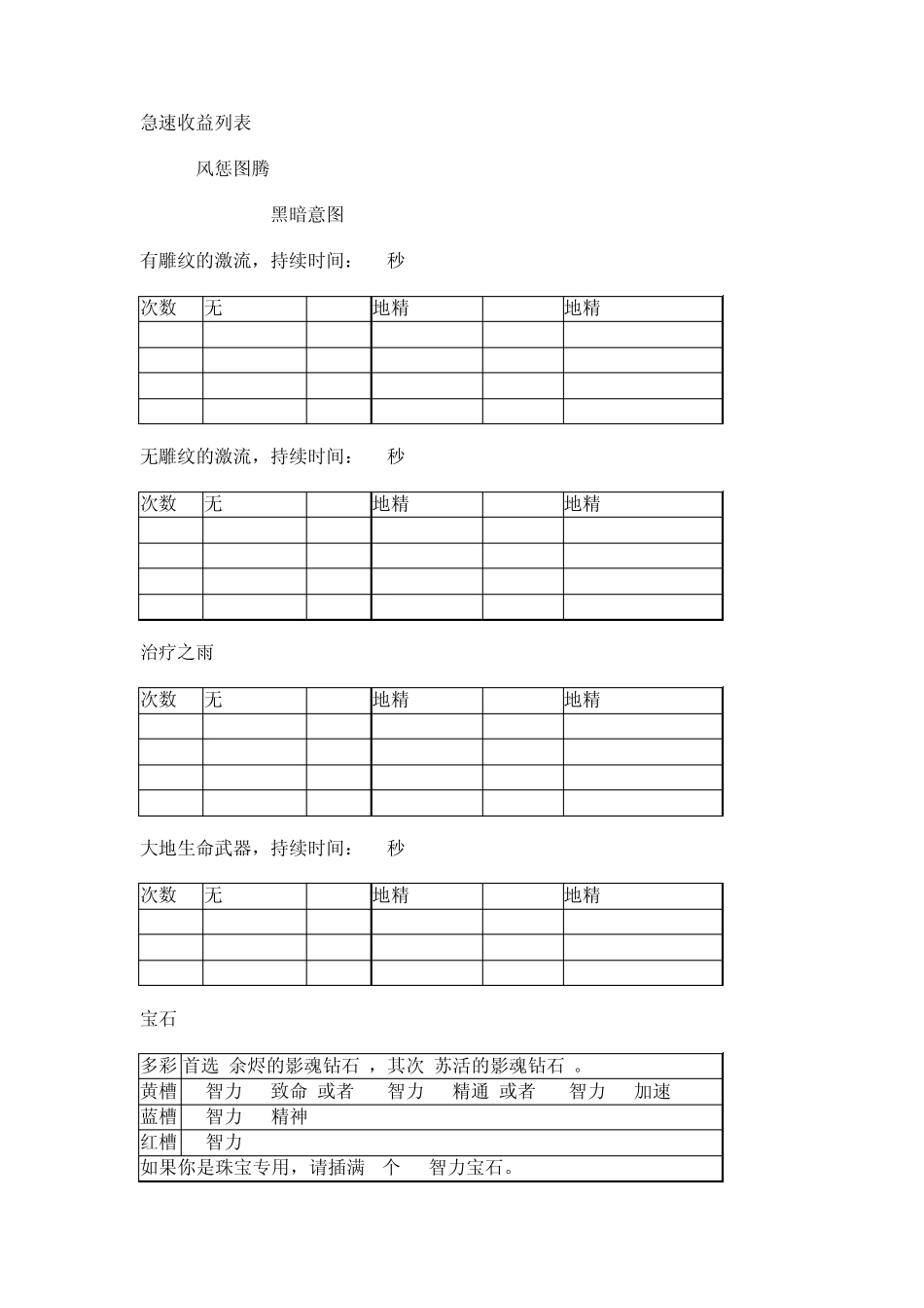 ctm4.2恢复萨满天赋、雕文及属性等指南_第2页