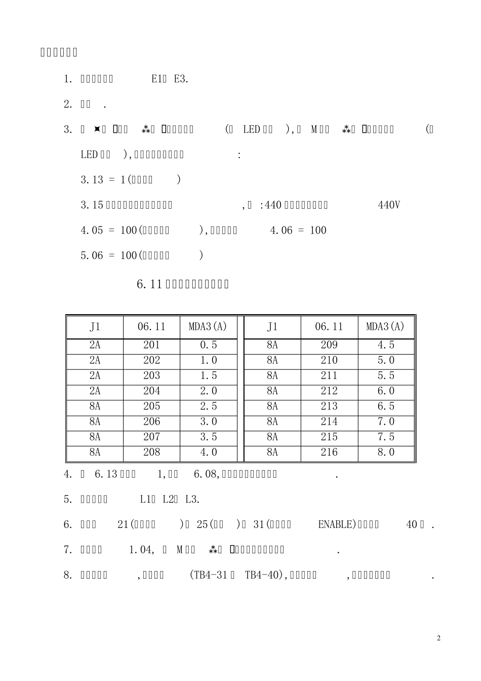 CTMENTOR英国CT公司MENTORII全数字直流调速器调整方法_第2页