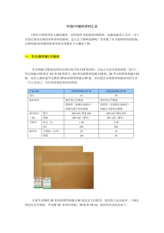 CTP版材资料汇总