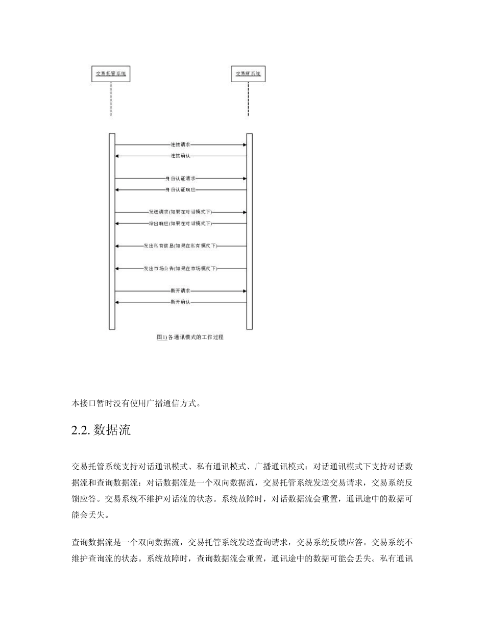 CTP综合交易平台教程_第2页