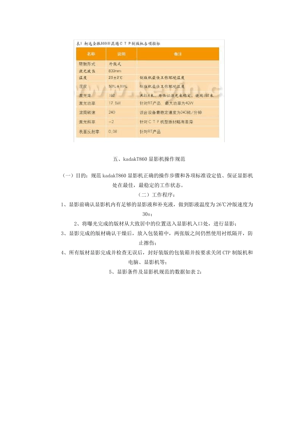 CTP系统作业标准化管理_第3页