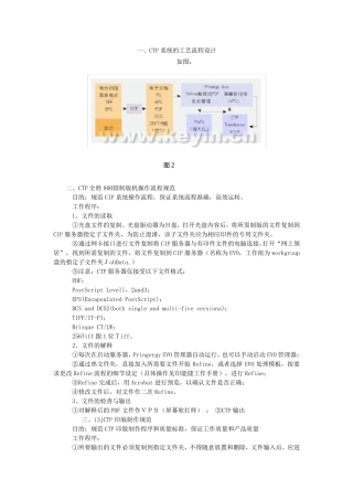 CTP系统作业标准化管理