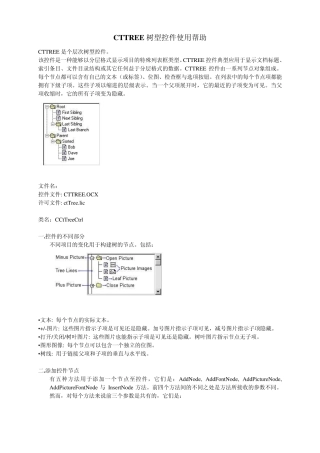 cttree6.0帮助文档