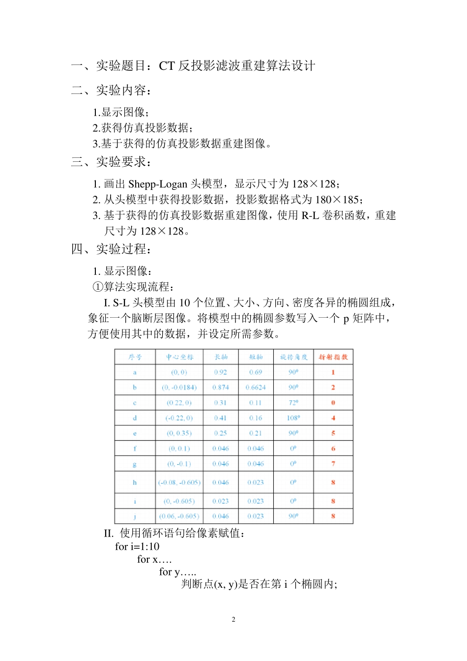 CT反投影滤波重建算法设计_第2页