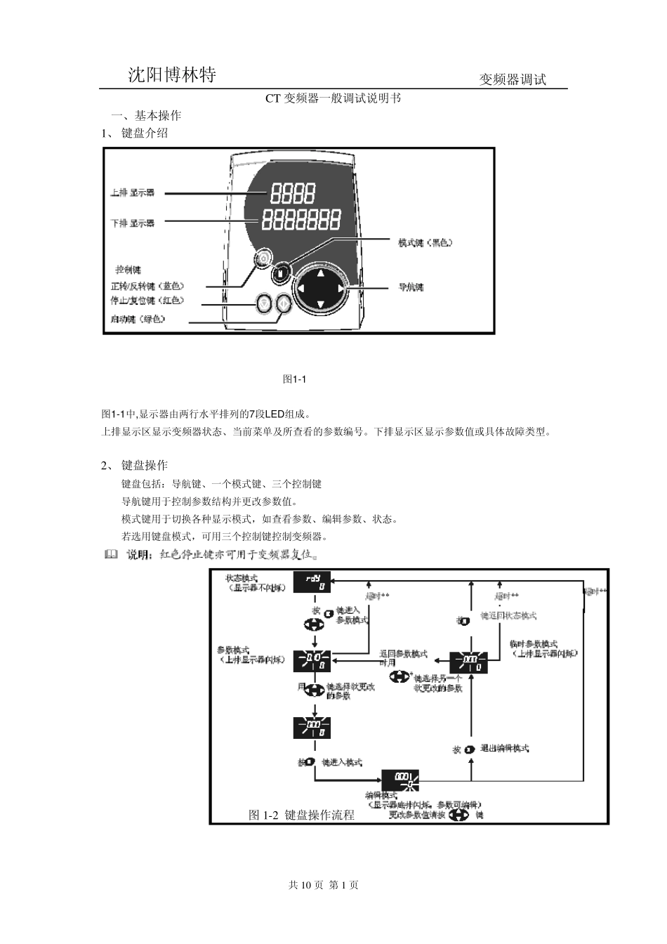 CT变频器调试说明071101_第1页