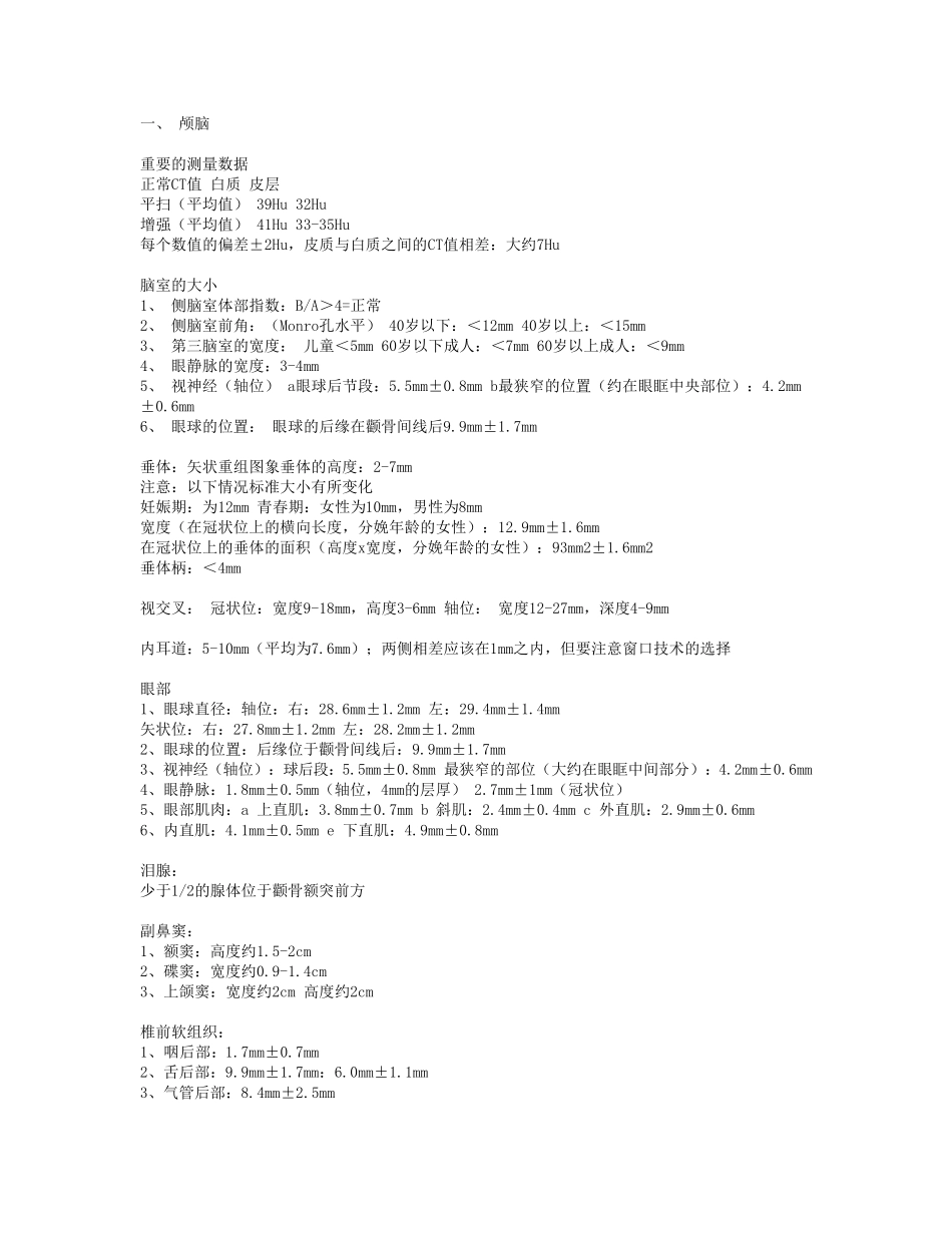 CT各部位正常值_第1页