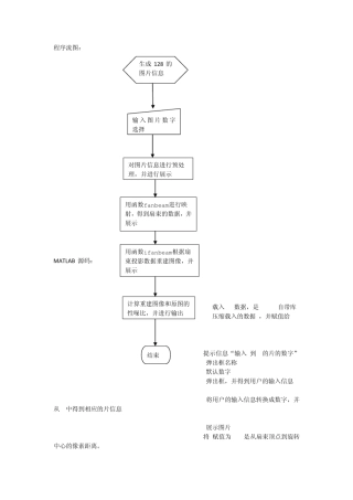 CT图像三维重建(附源码)