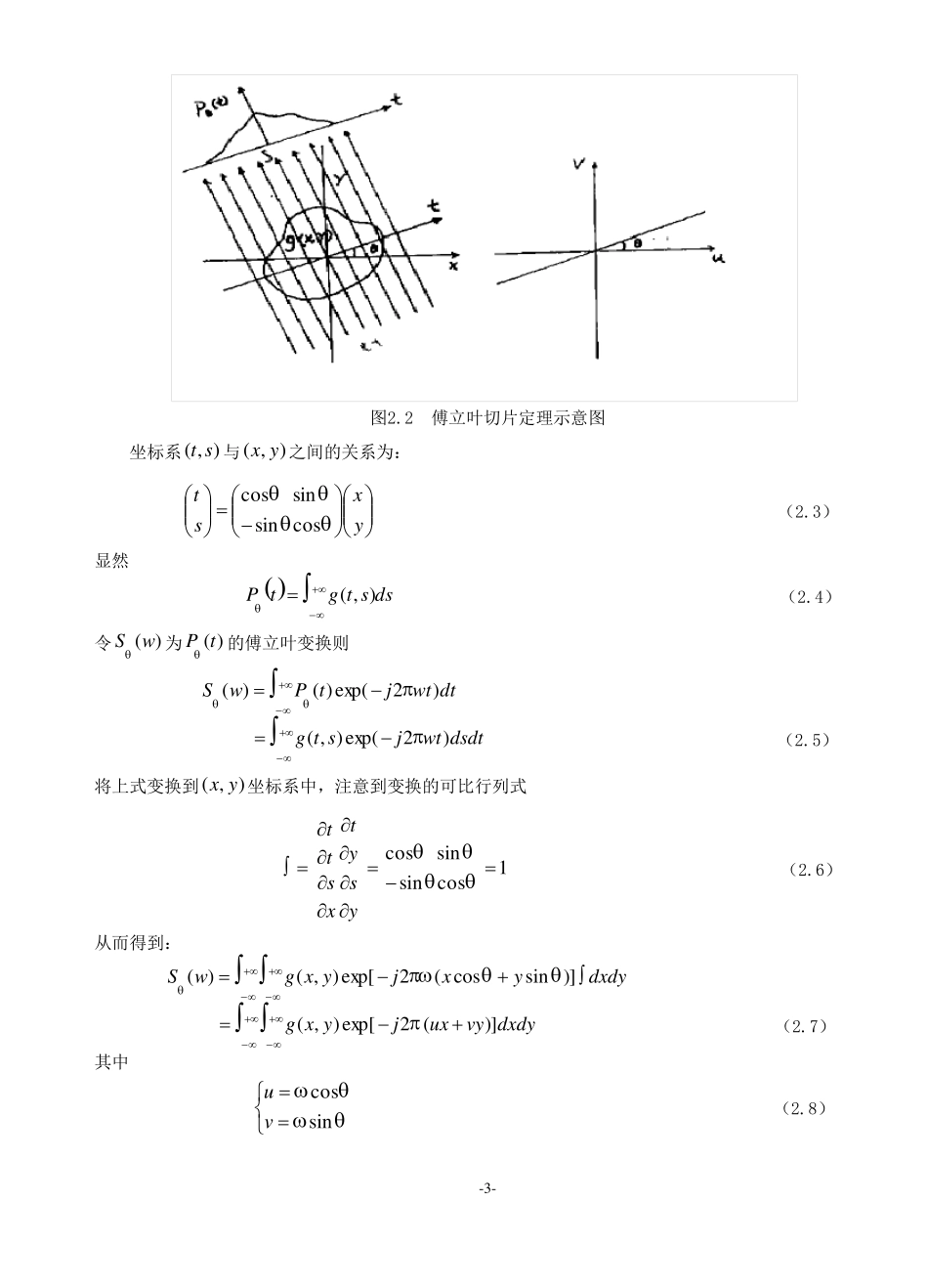 CT图像重建_第3页