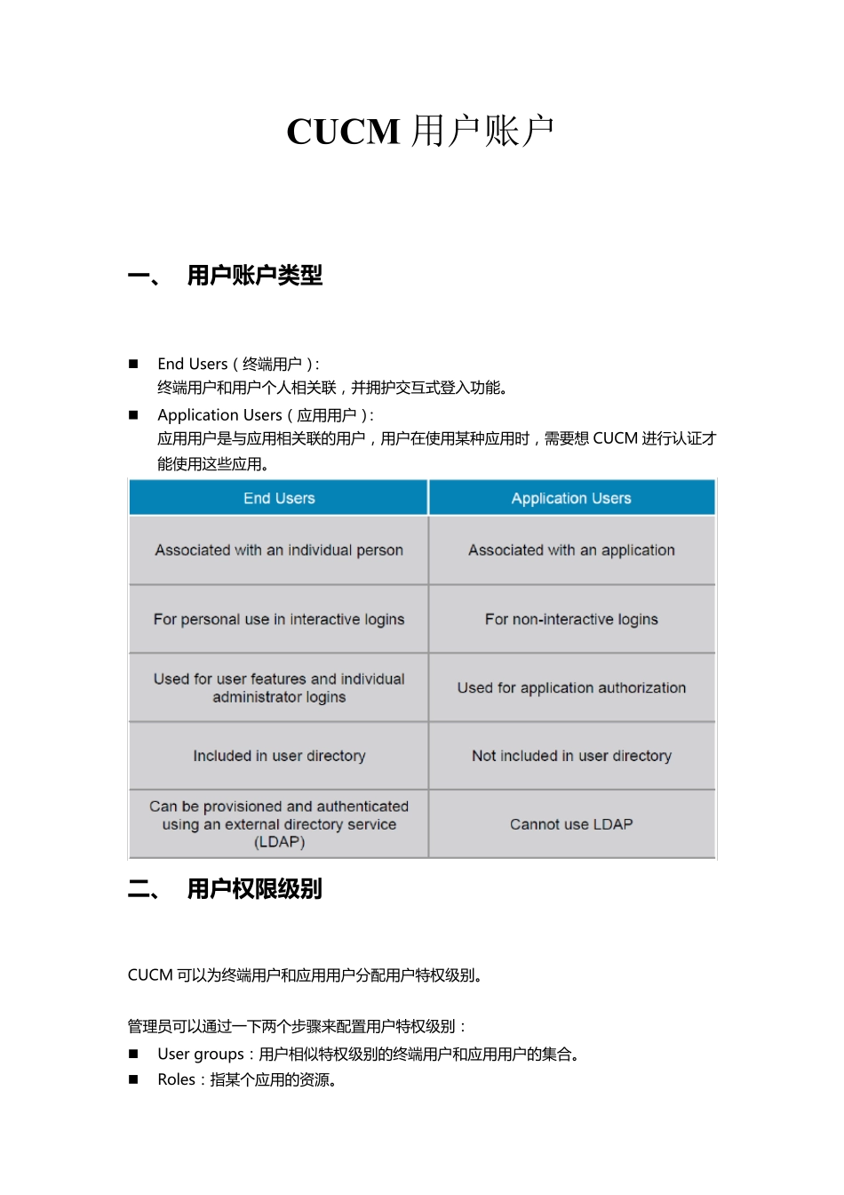 CUCM用户账户_第1页