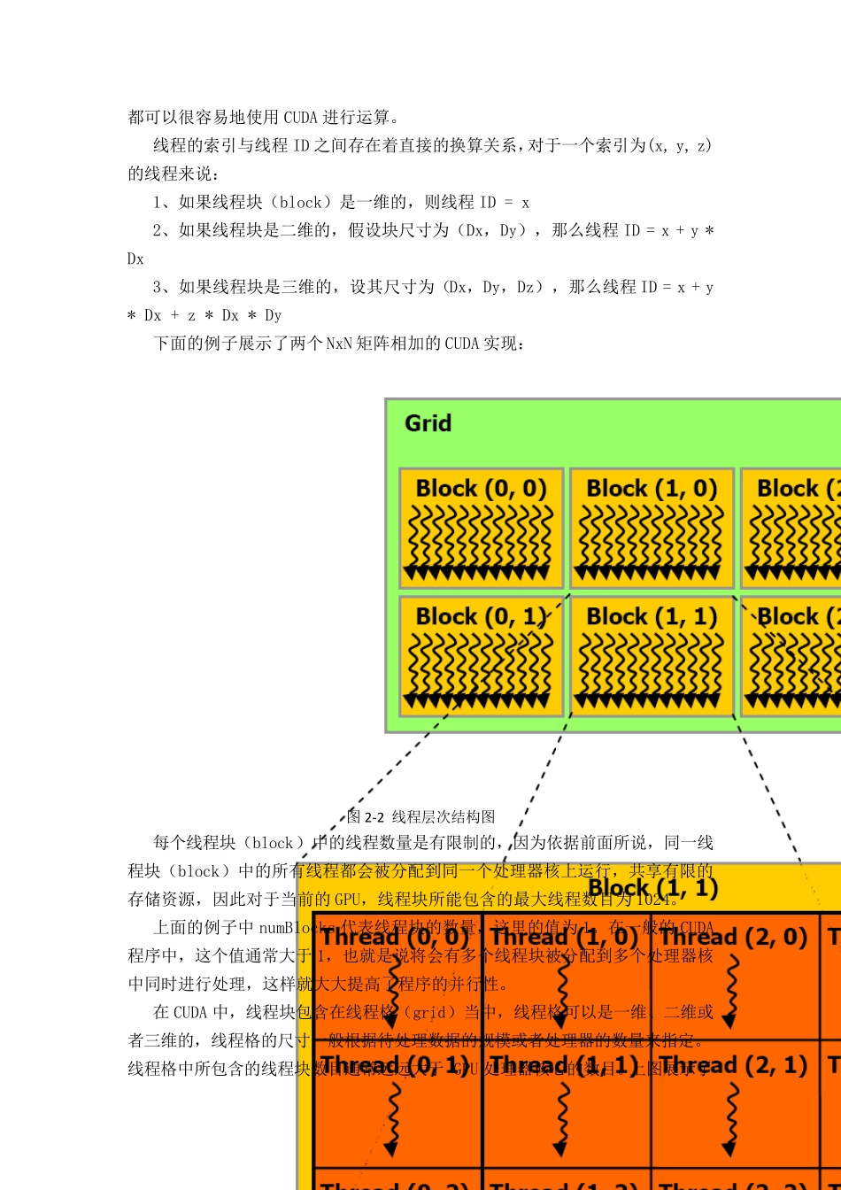 CUDA架构_第3页