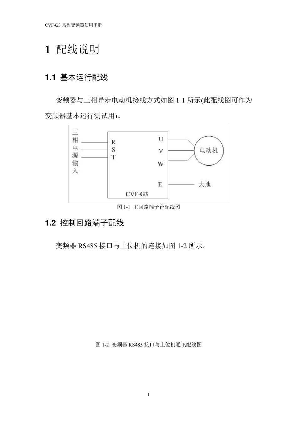 CVFG3变频器使用手册_第2页