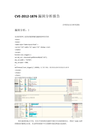 CVE20121876漏洞深入分析