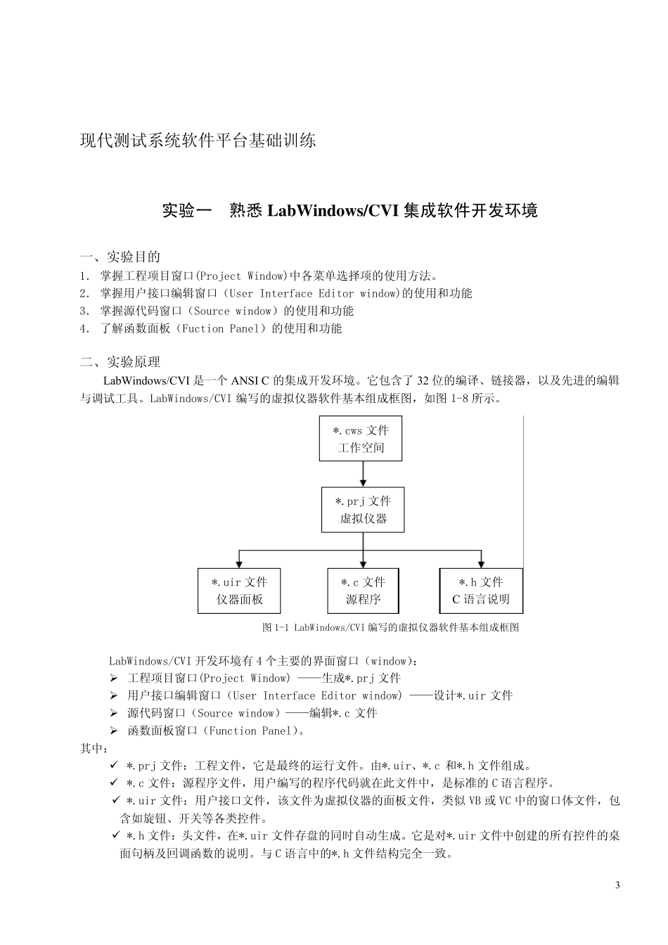 CVI实验指导书2012版_第3页