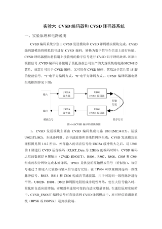 CVSD编码器和CVSD译码器系统