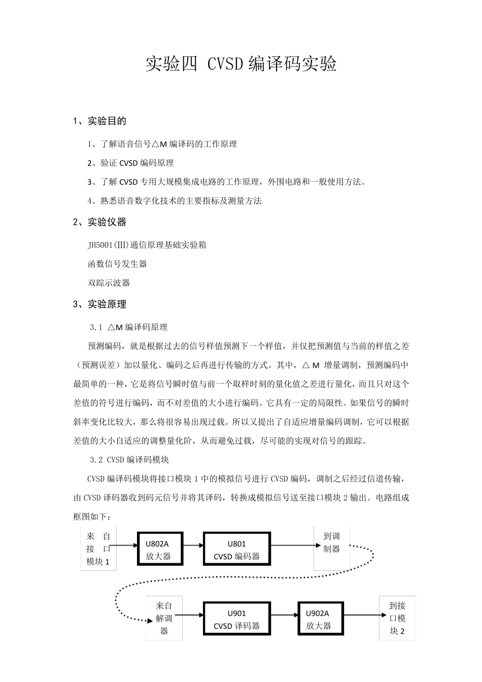 CVSD编码实验报告_第1页