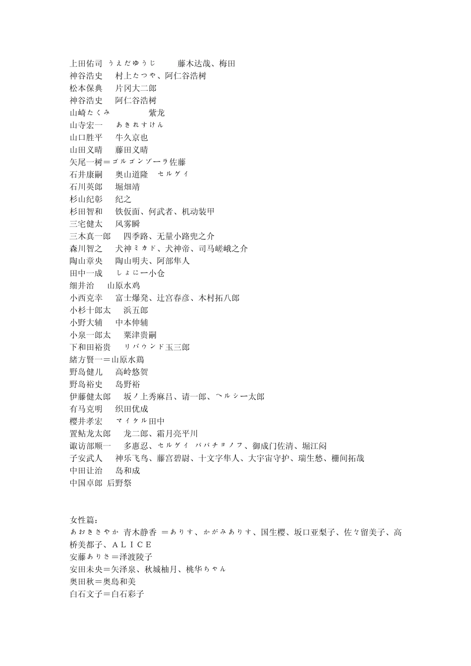 CV及CV马甲_第2页