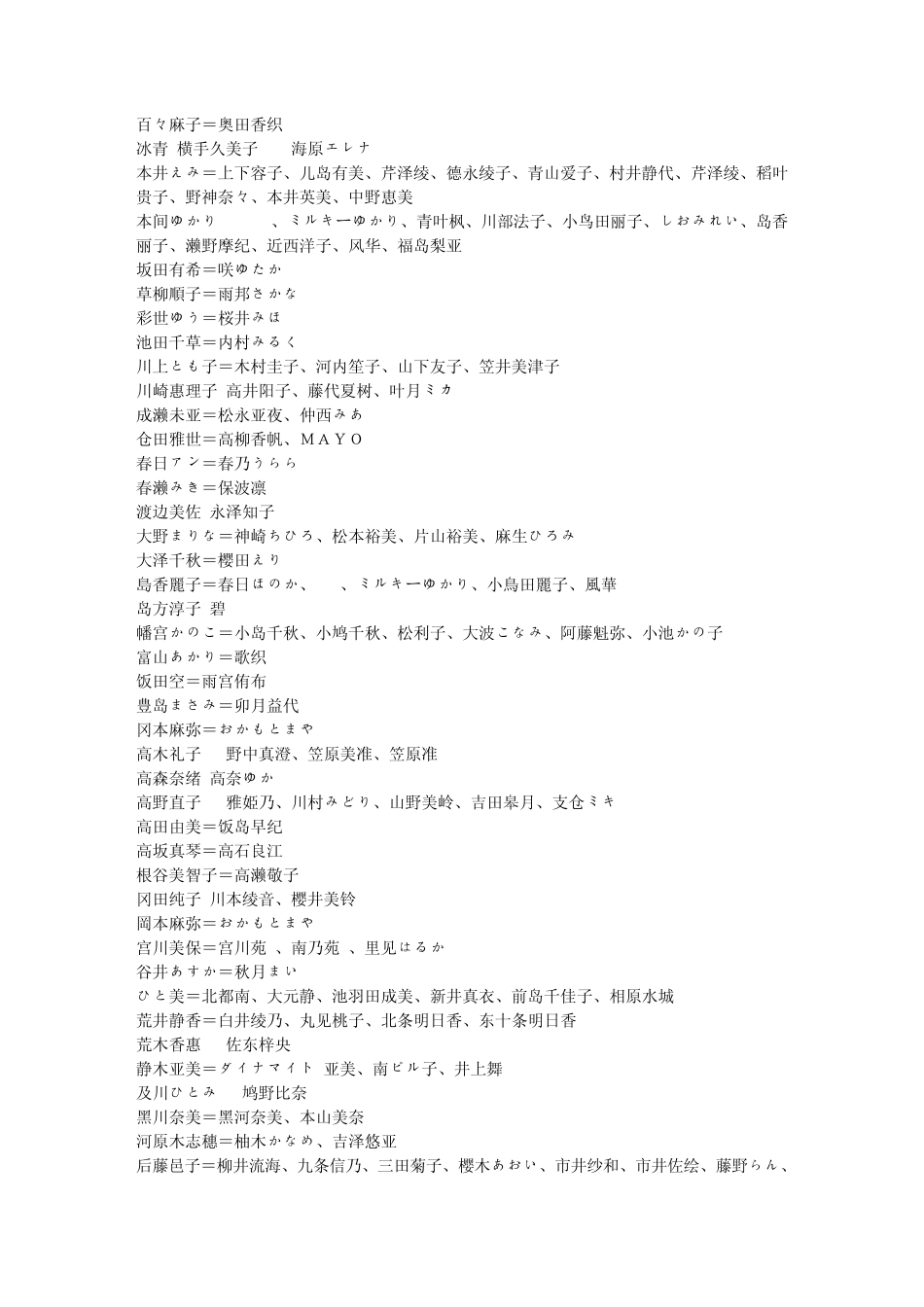 CV及CV马甲_第3页
