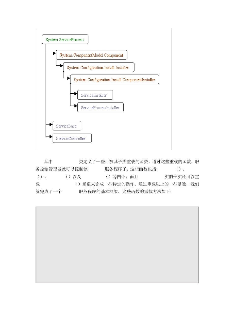 CWindows服务开发_第3页