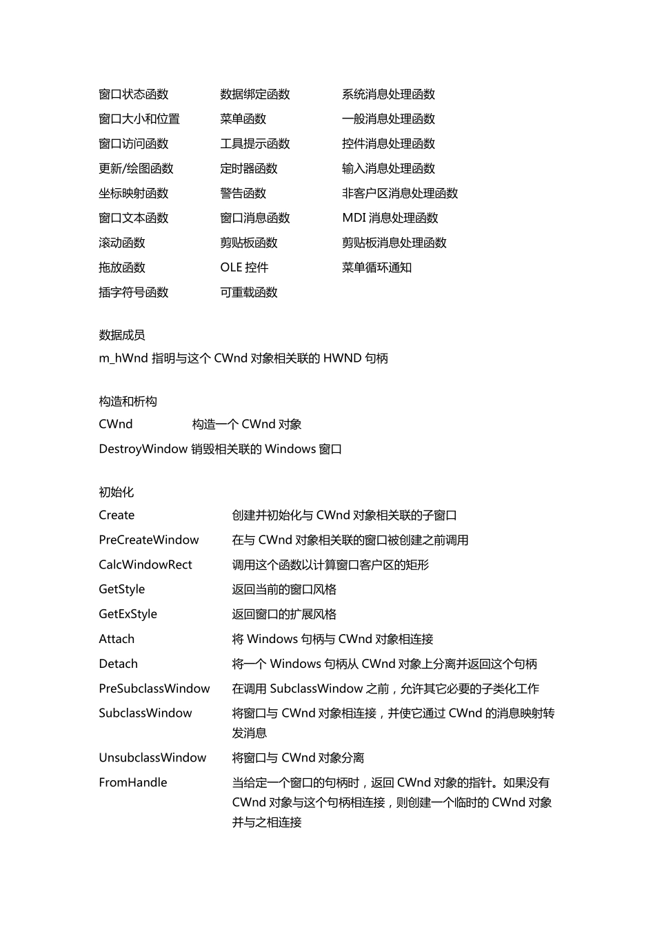 CWndMFC中文手册_第2页