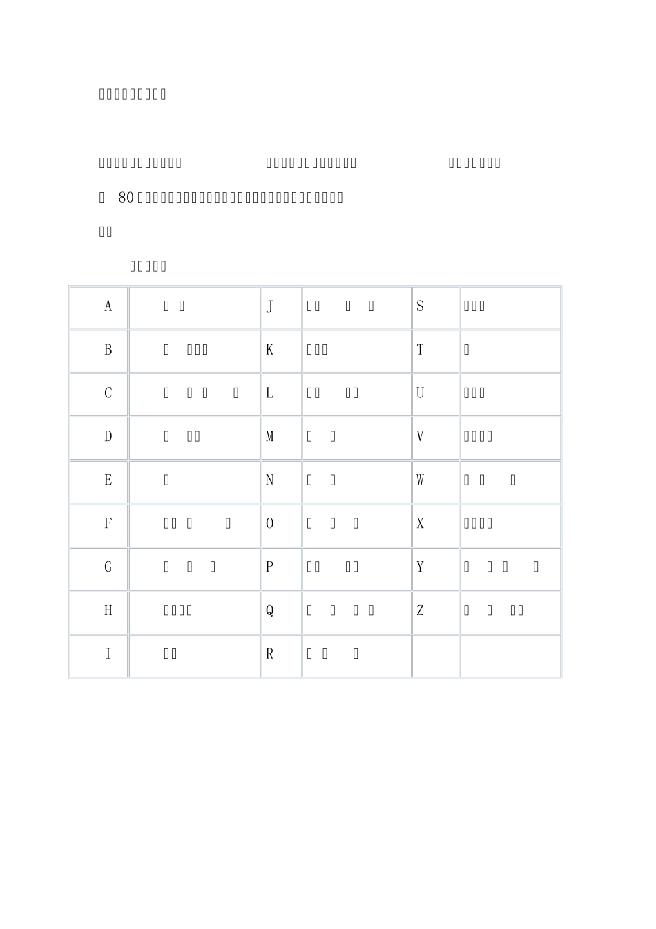 CW通联技巧_第3页