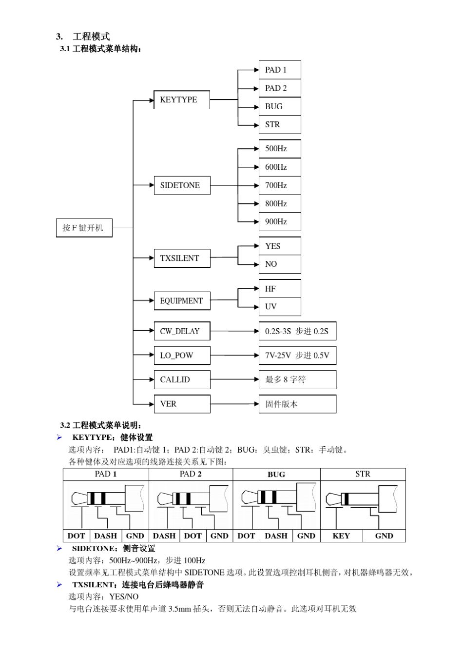 CW电报莫尔斯电码MORSECODEBEGINNERII自动键练习器说明书_第2页