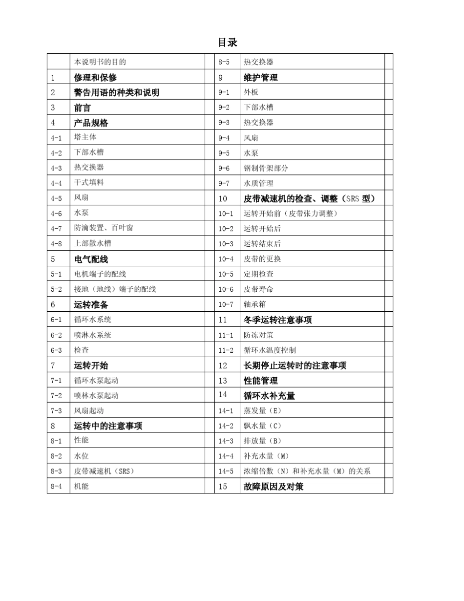 CXW冷却塔使用说明书_第2页