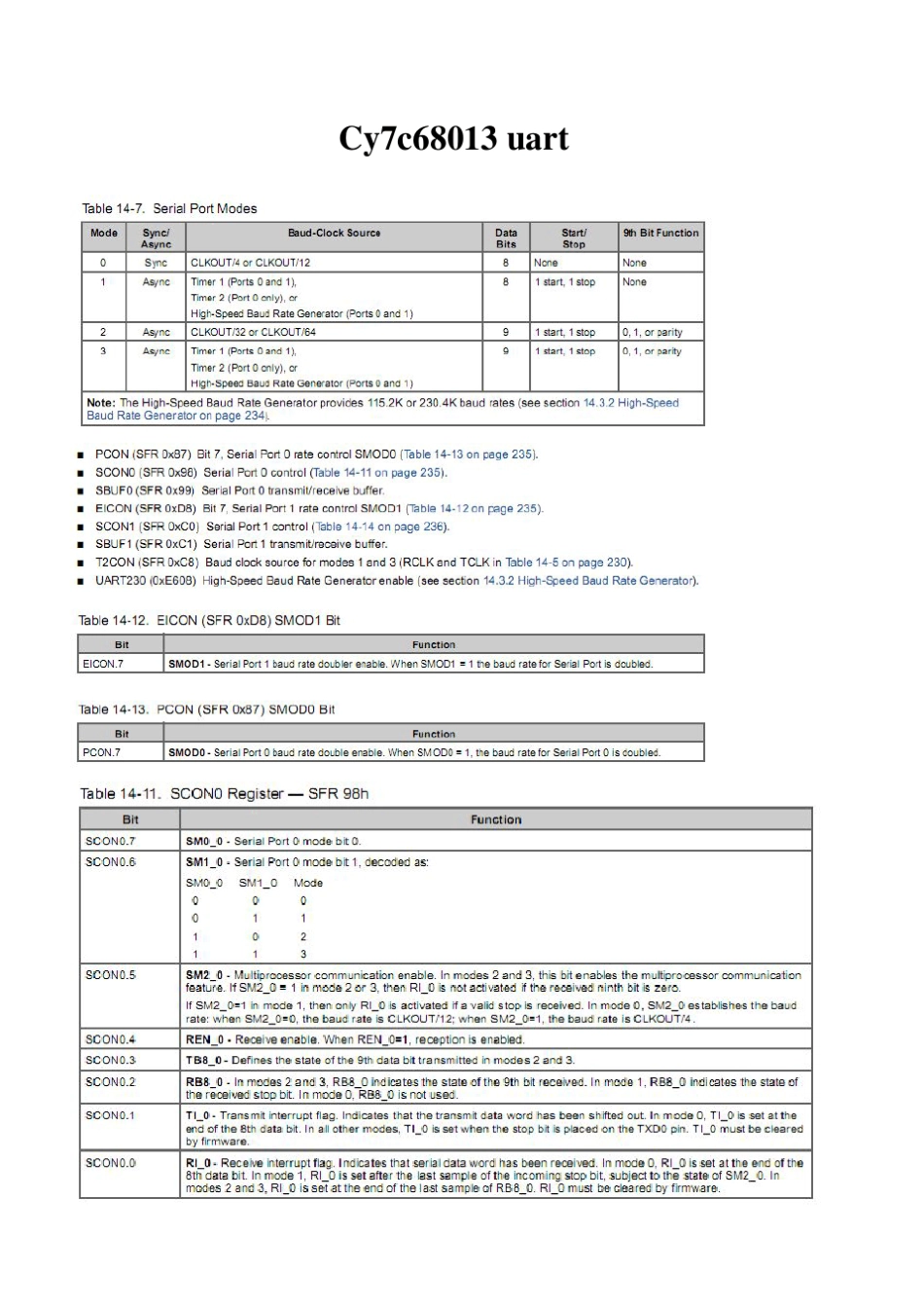 cy7c68013uart(串口)介绍及示例代码_第1页