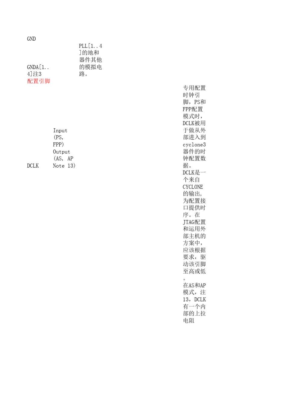 cyclone3引脚整理_第2页