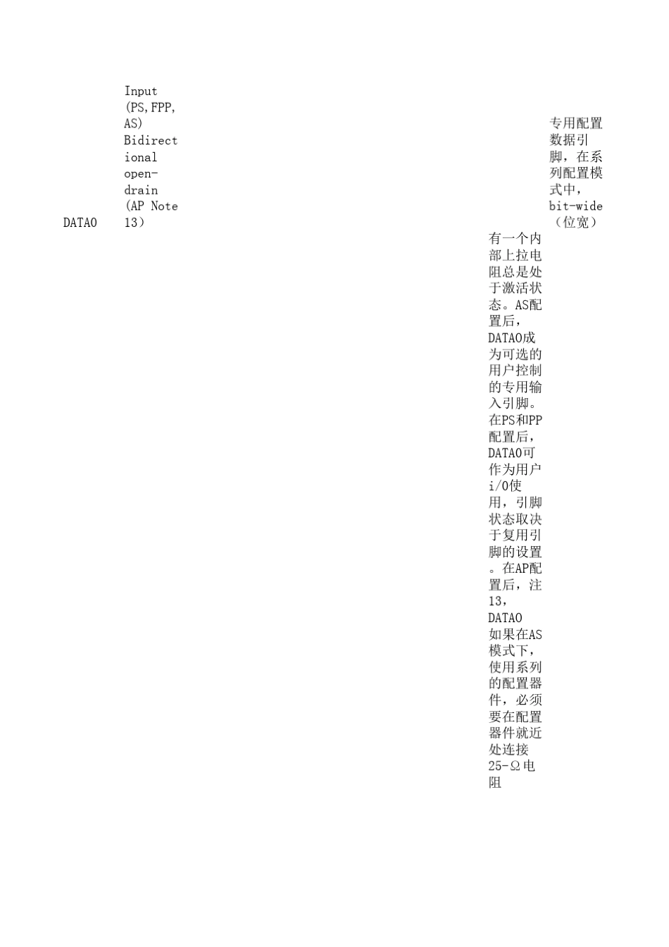 cyclone3引脚整理_第3页