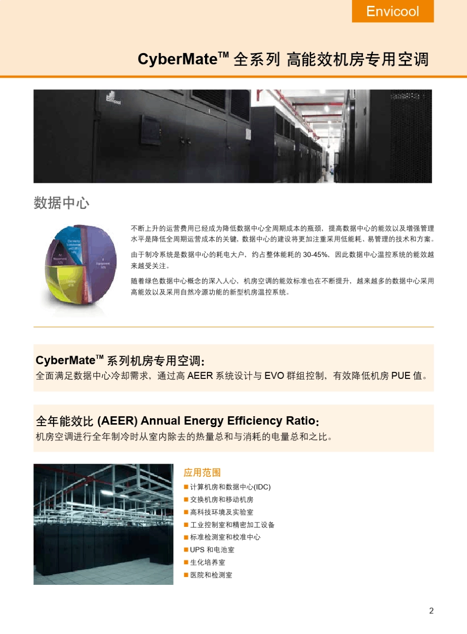 CyberMate全系列机房专用空调彩页_第3页