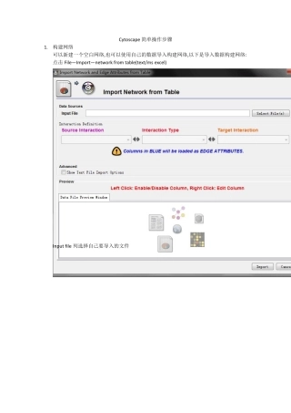 cytoscape中文简单操作流程说明