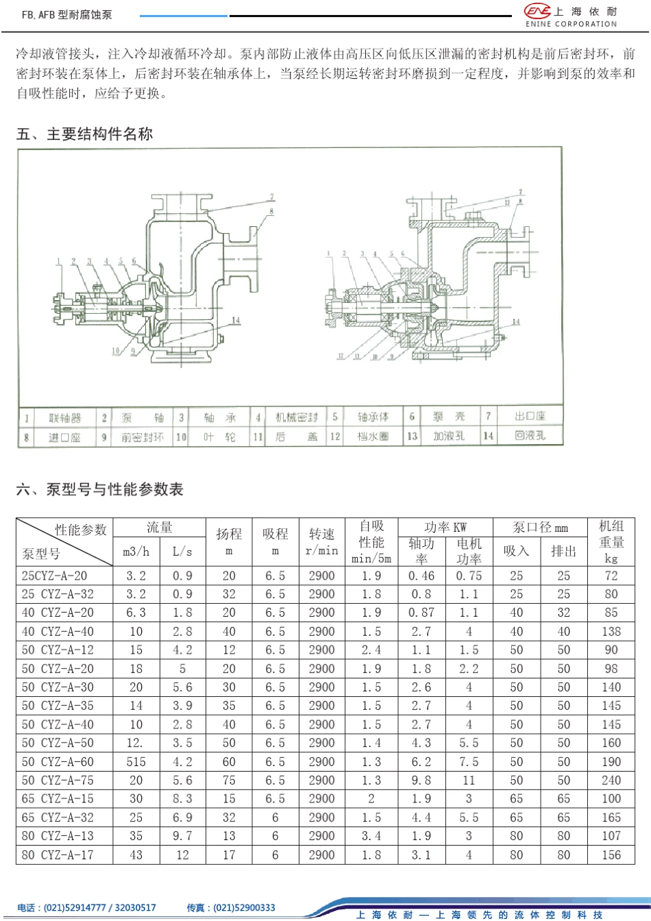 CYZA型自吸式离心油泵样本_第3页
