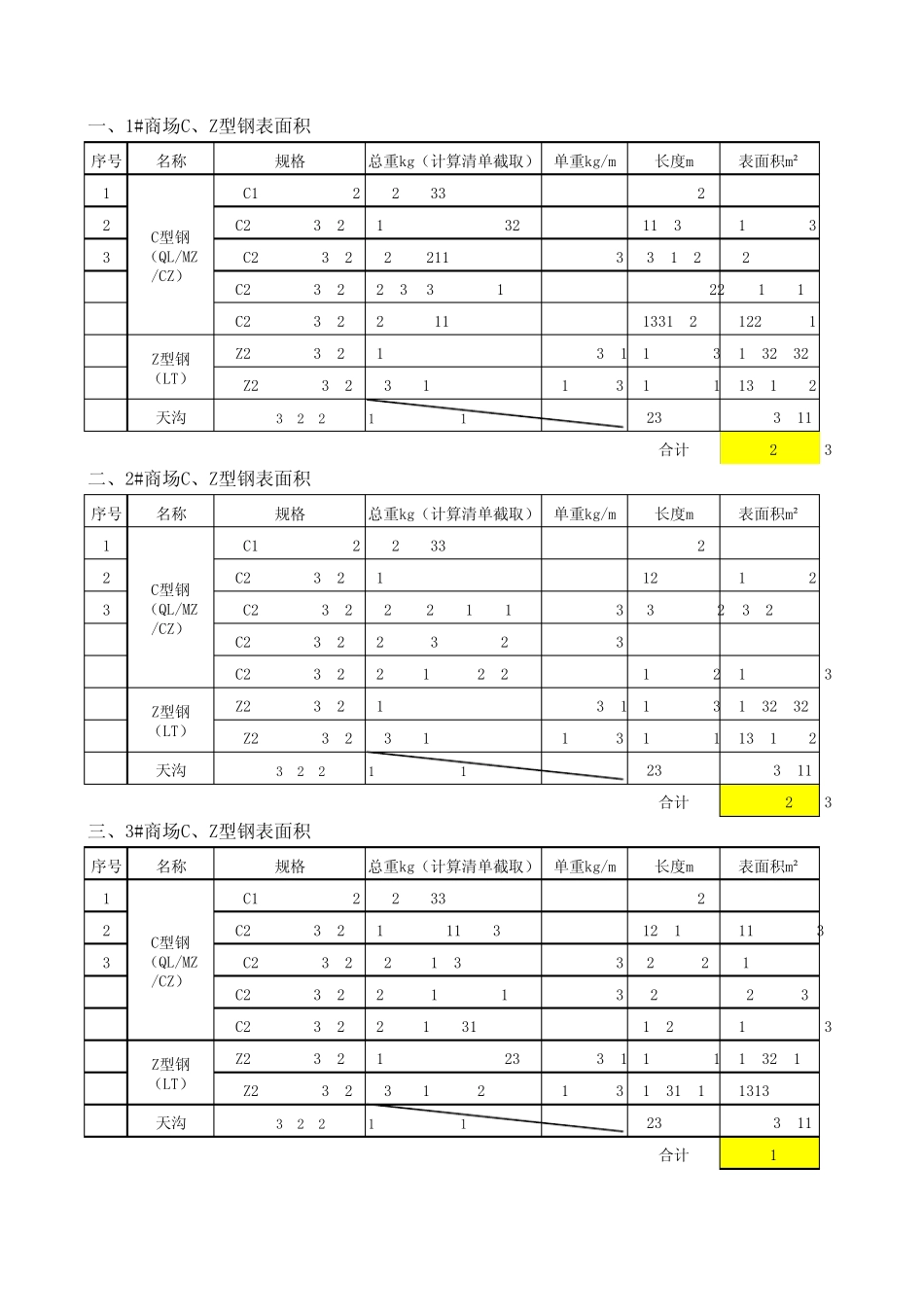 CZ型钢表面积_第1页