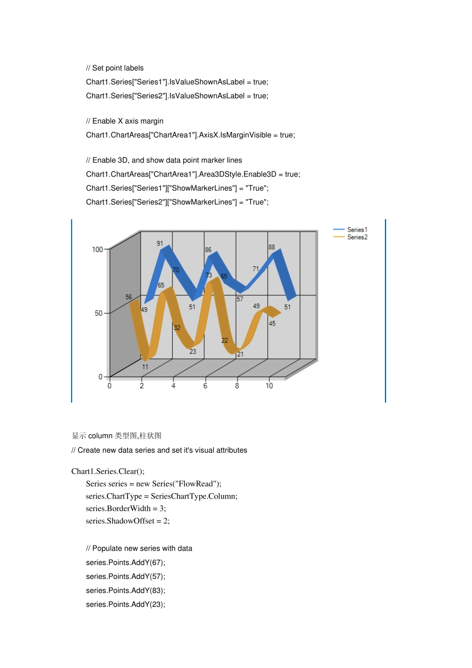 c_ms_chart_控件使用方法汇总(附统计图)_第2页