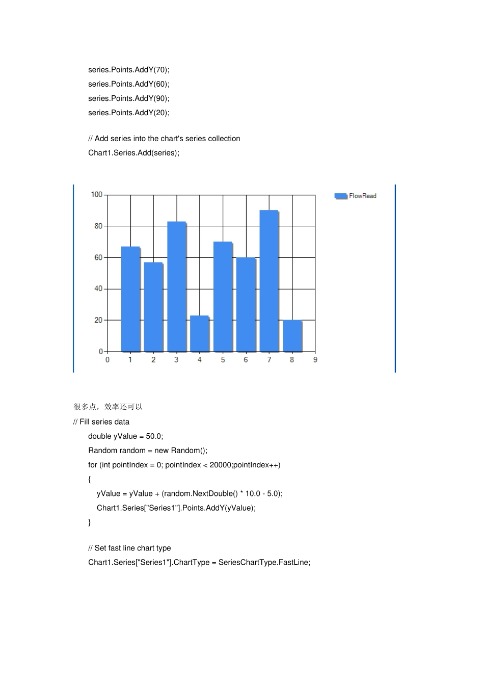 c_ms_chart_控件使用方法汇总(附统计图)_第3页